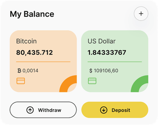 Veloraventica automated trading solution — dashboard overview